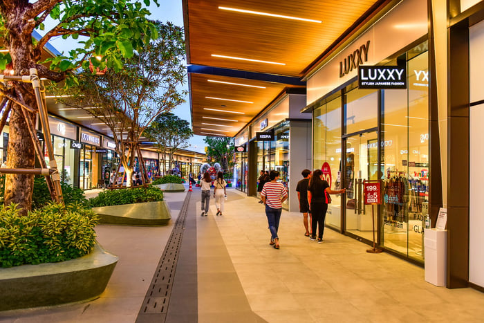 Retail Spaces in Pune