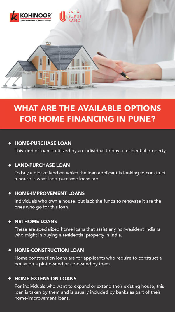 Options for home financing in Pune Infographic
