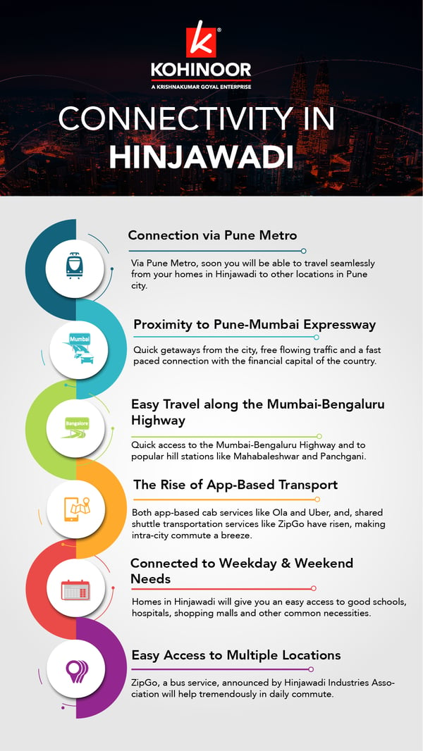 infographic - connectivity in hinjawadi