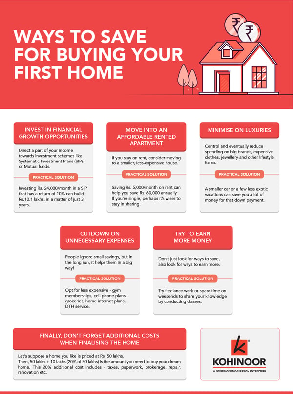 ways to save for buying your first home