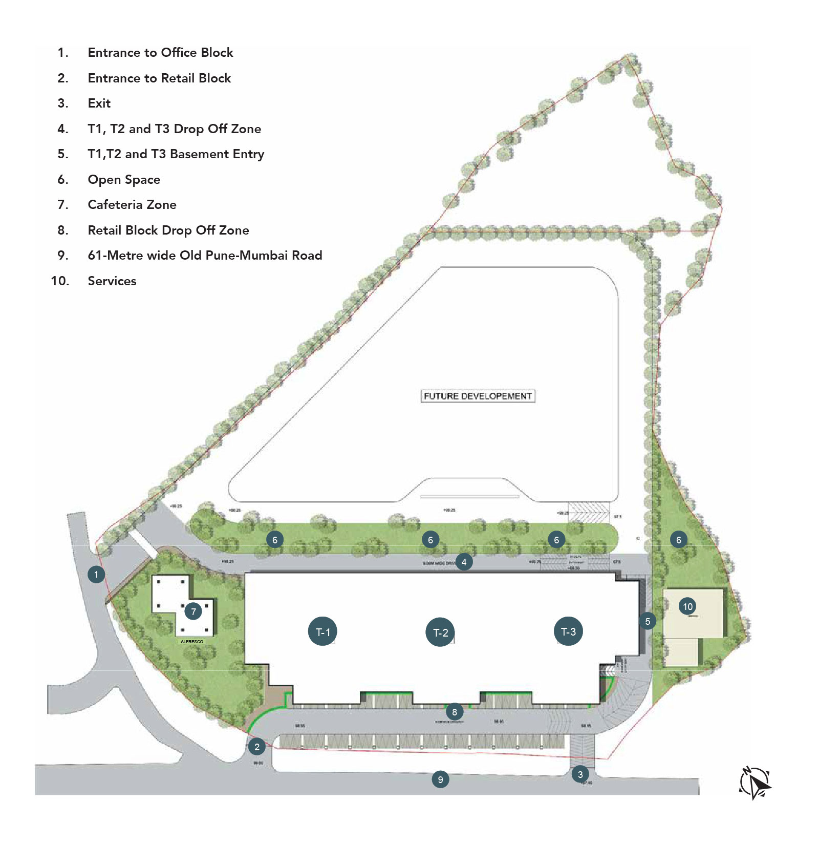 Sitemap